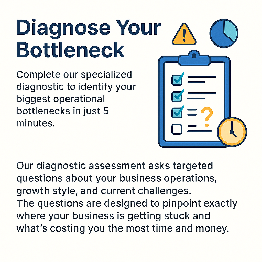 Diagnose Your Bottleneck illustration